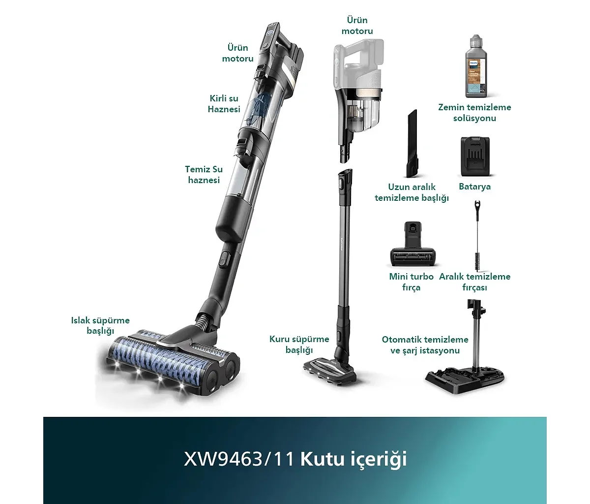 Philips Aqua Trio XW9463/11 Islak Kuru Şarjlı Dikey Süpürge HEDİYELİ ÜRÜN